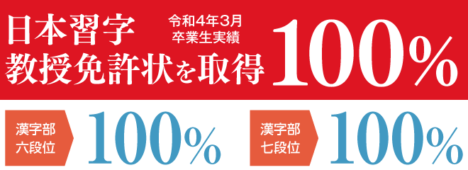 日本習字教授免許状を取得 100%　漢字部六段位 100%　七段位 100%合格